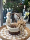 Product carousel Indicator